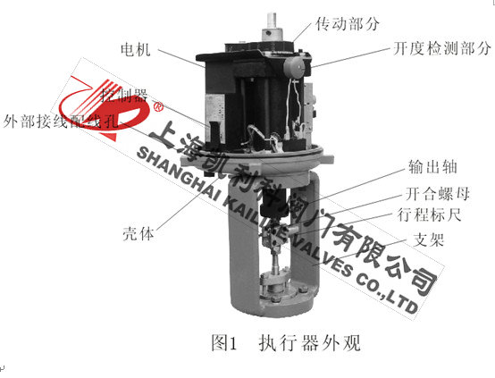 ZZWPE電動溫度調節閥執行機構結構圖