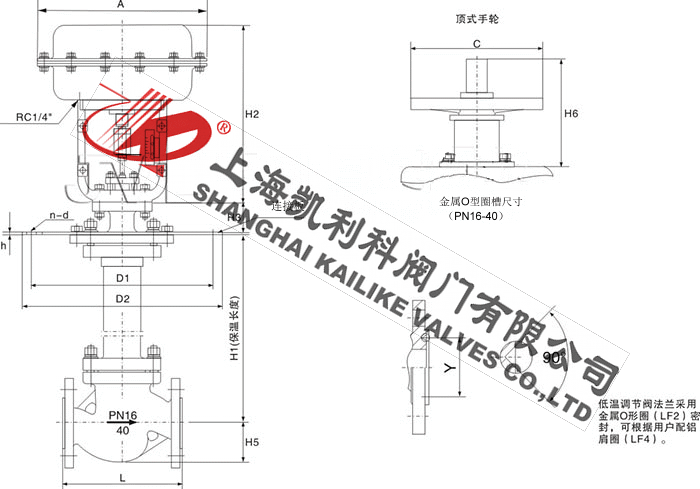 ZJHP、ZJHM氣動(dòng)薄膜低溫調(diào)節(jié)閥外形結(jié)構(gòu)圖