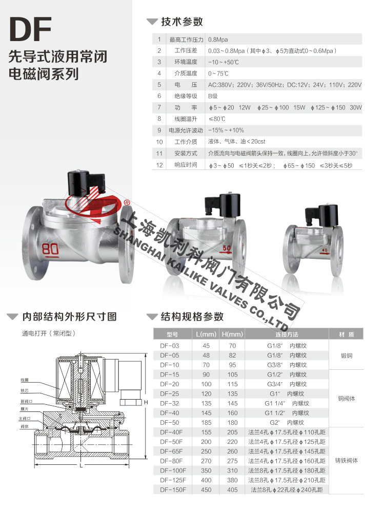 DF液用電磁閥常閉型外形結(jié)構(gòu)圖