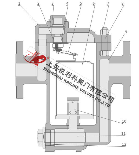 CS15H自由半浮球式疏水閥結構分析圖