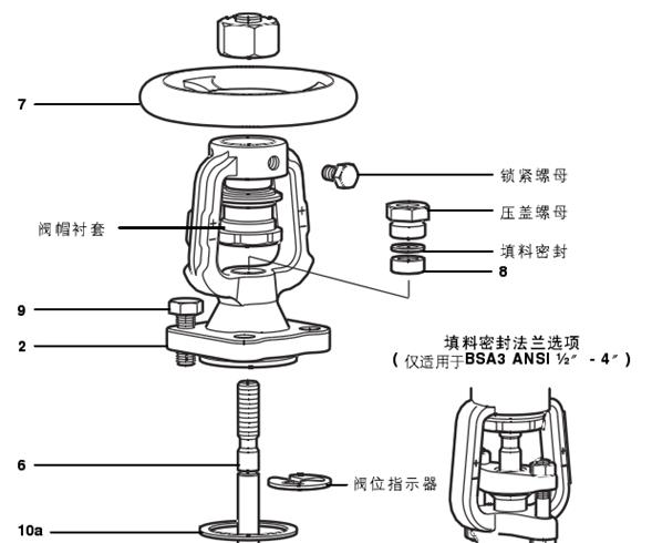 波紋管截止閥結構圖(1)